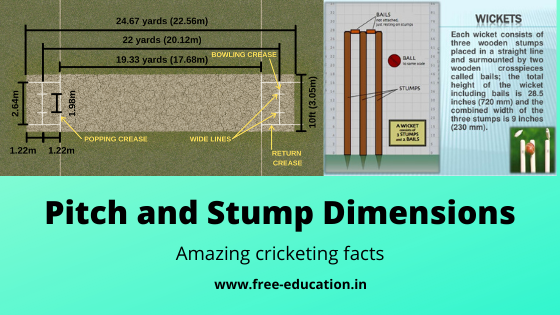 Pitch and stump dimensions