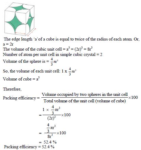 The Solid State Notes