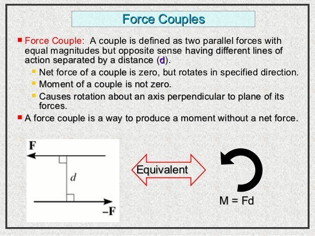 force couple