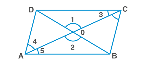 class 9th maths Quadrilaterals