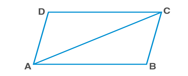 class 9th maths Quadrilaterals