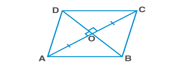 class 9th maths Quadrilaterals