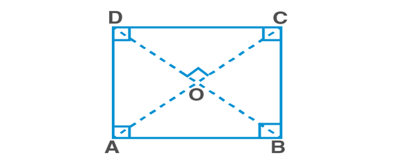 class 9th maths Quadrilaterals