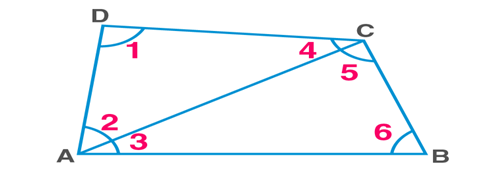 class 9th maths Quadrilaterals