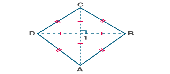 class 9th maths Quadrilaterals