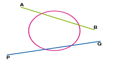 Class 9th Maths notes