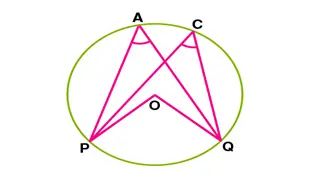 Class 9th Maths notes
