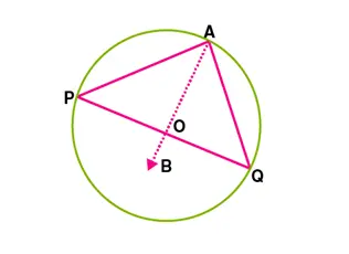 Class 9th Maths notes