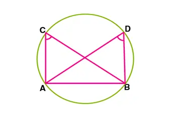Class 9th Maths notes