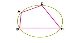 Class 9th Maths notes