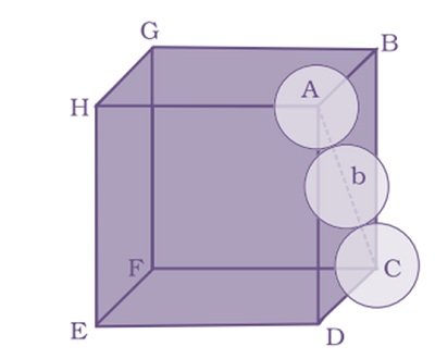 The Solid State Notes