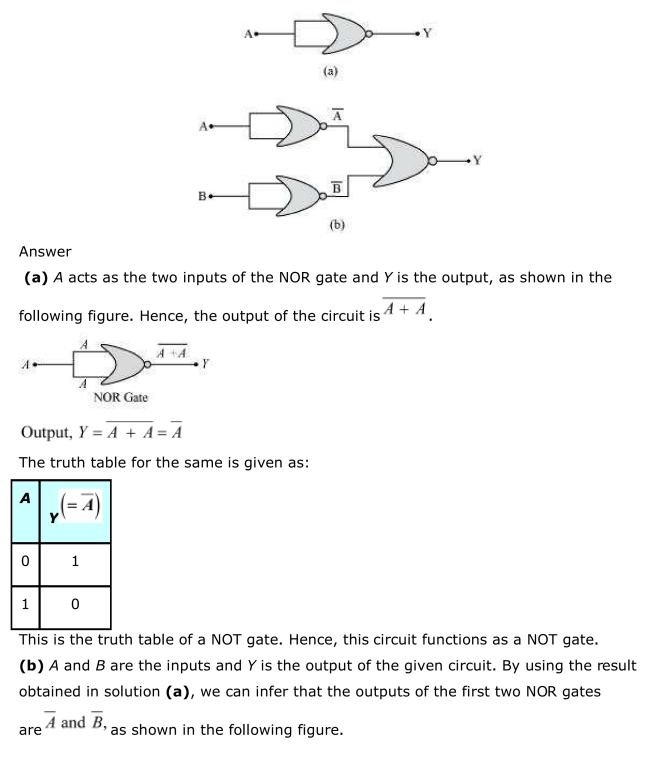 Semiconductor ncert solution 