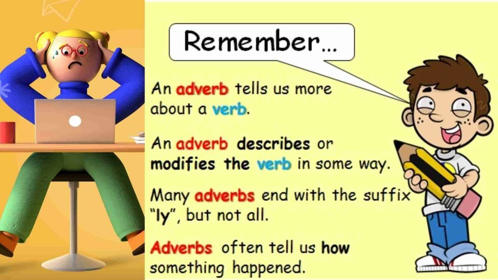 adverb with examples, explanation of adverb.