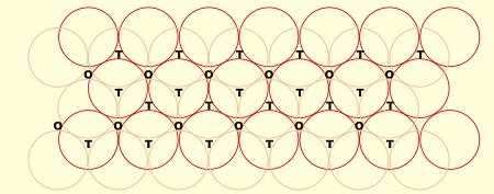 The Solid State Notes