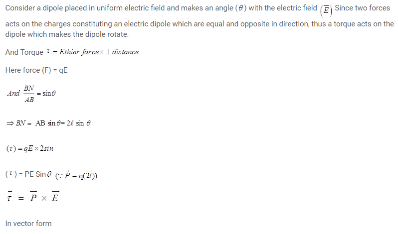 electric charge and field