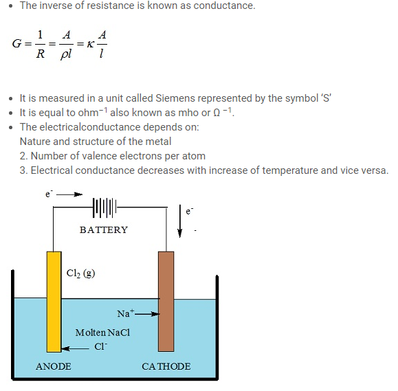 Class 12 Electrochemistry Notes 