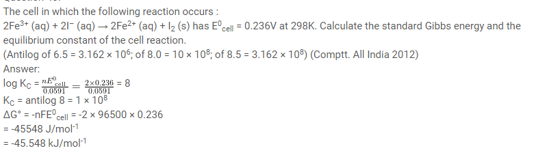 Class 12 Electrochemistry Notes 