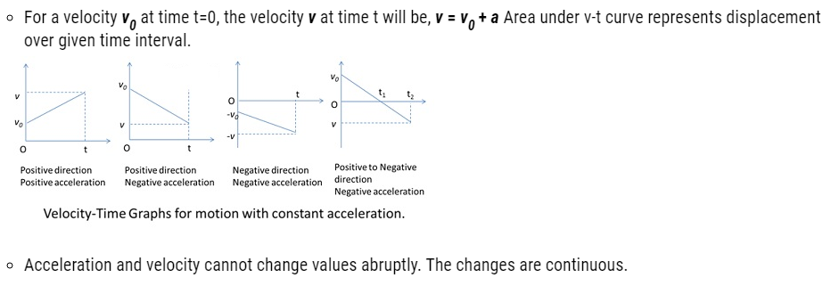 motion in straight line