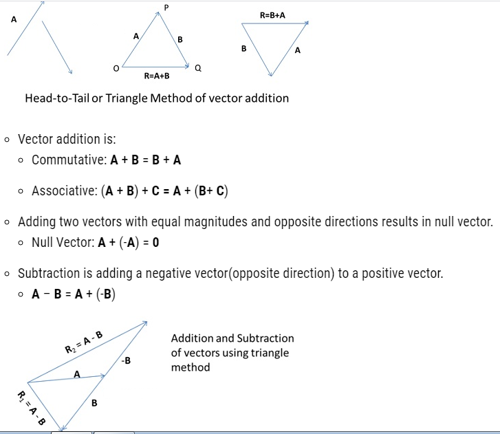 motion in a plane class 11 notes