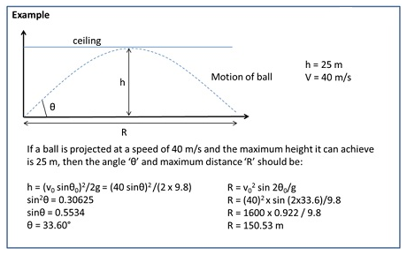 class eleven physics motion in a plane notes