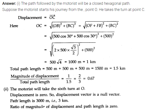 class eleven physics motion in a plane notes