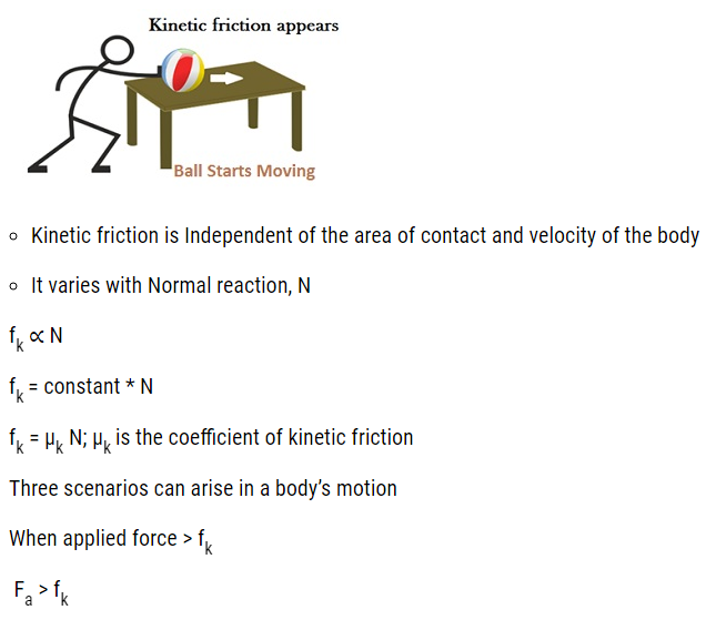 Law of Motion Class 11 Physics Notes and Solution 