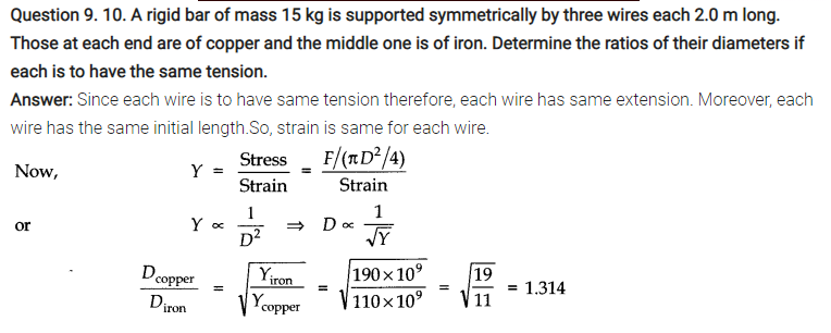 Class 11 Physics Mechanical Properties of Solids Notes