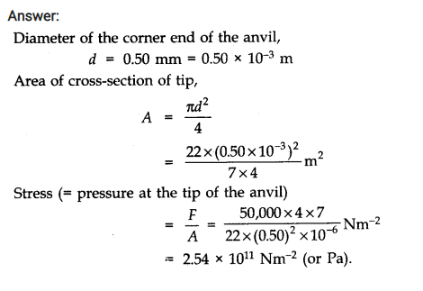 Class 11 Physics Mechanical Properties of Solids Notes