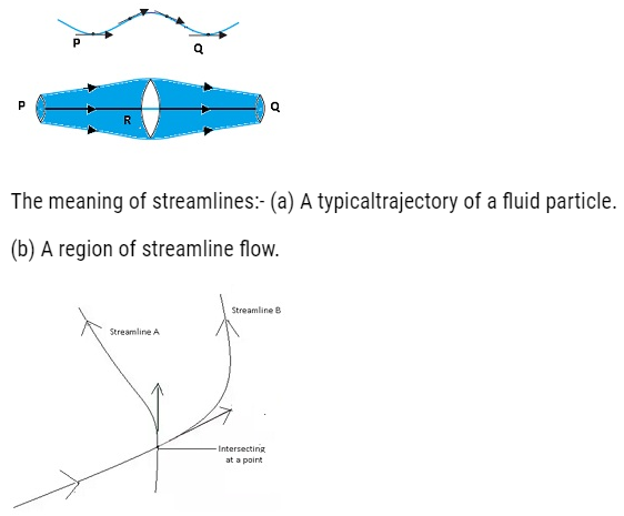 Mechanical Properties of Fluids