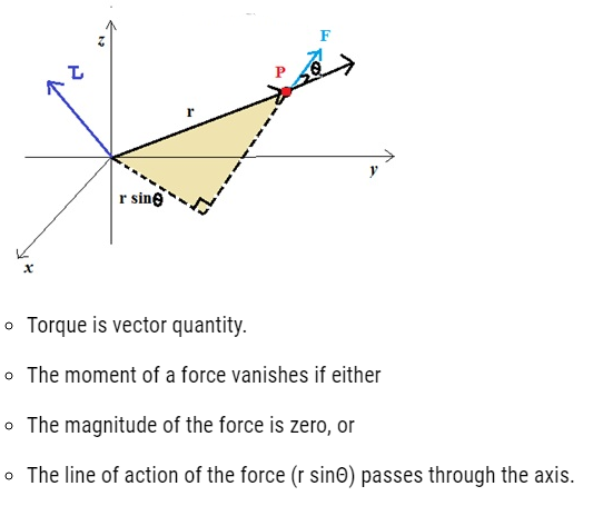 Class 11 Physics Rotational Motion Notes and NCERT Solution