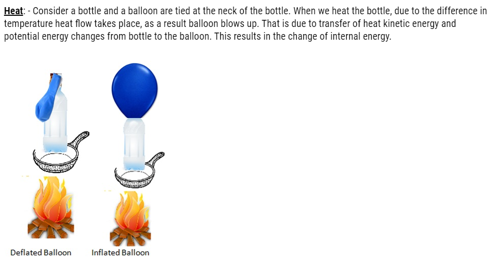 Class 11 Physics Chapter 12 Thermodynamics Notes and NCERT Solution