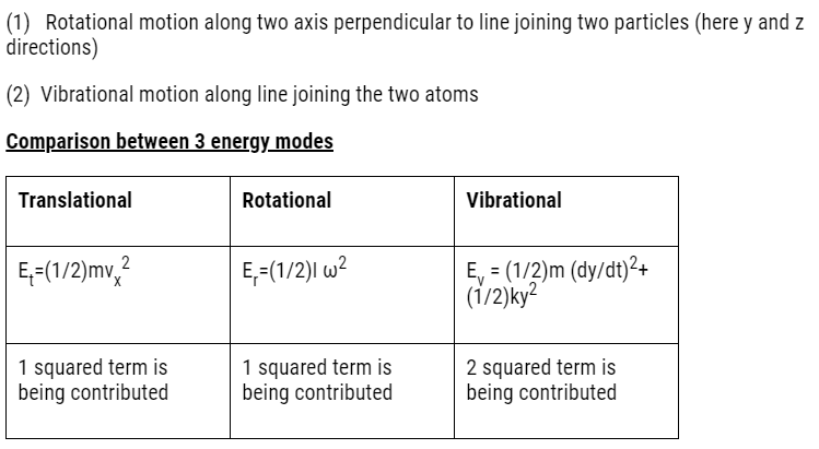 Class 11 Physics Chapter 13 Kinetic Theory Notes & NCERT Solution