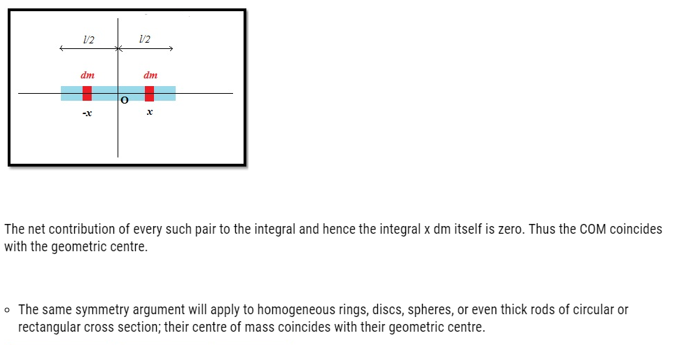 Class 11 Physics Rotational Motion Notes and NCERT Solution