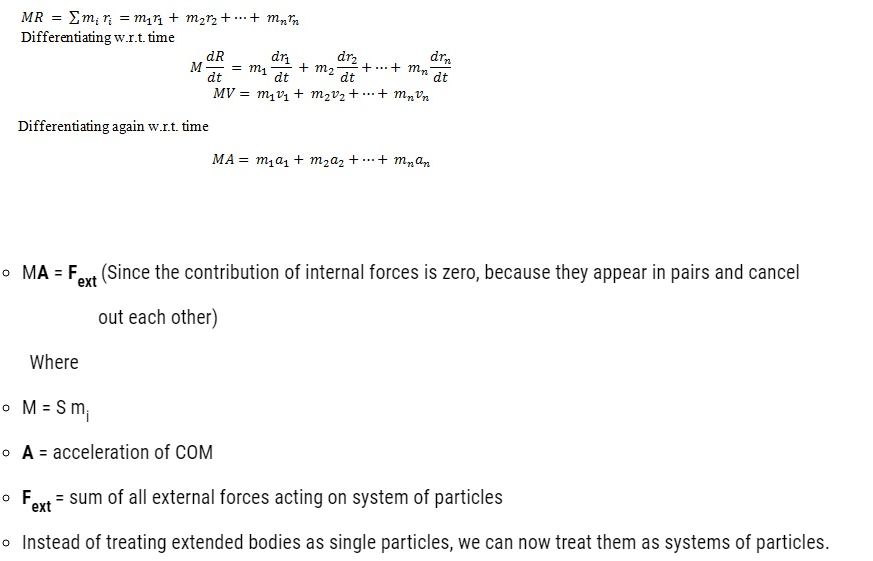 Class 11 Physics Rotational Motion Notes and NCERT Solution