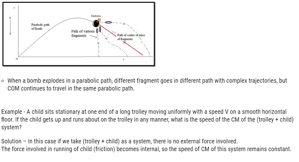 rotational motion