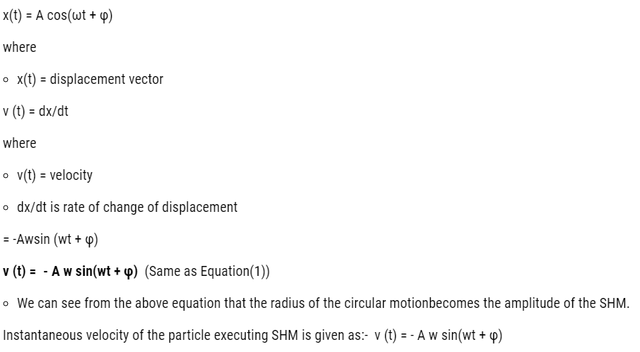 Class 11 Physics Chapter 14 Oscillations Notes and NCERT Solution. www.free-education.in provide study material to excel in exam.