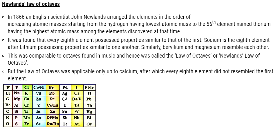 NCERT Solutions for Class 11 Chemistry Chapter 3 Classification of Elements and Periodicity in Properties. Class 11 Chemistry Notes 