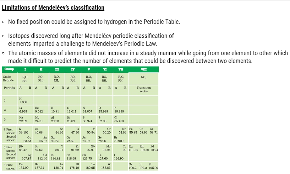 NCERT Solutions for Class 11 Chemistry Chapter 3 Classification of Elements and Periodicity in Properties. Class 11 Chemistry Notes 