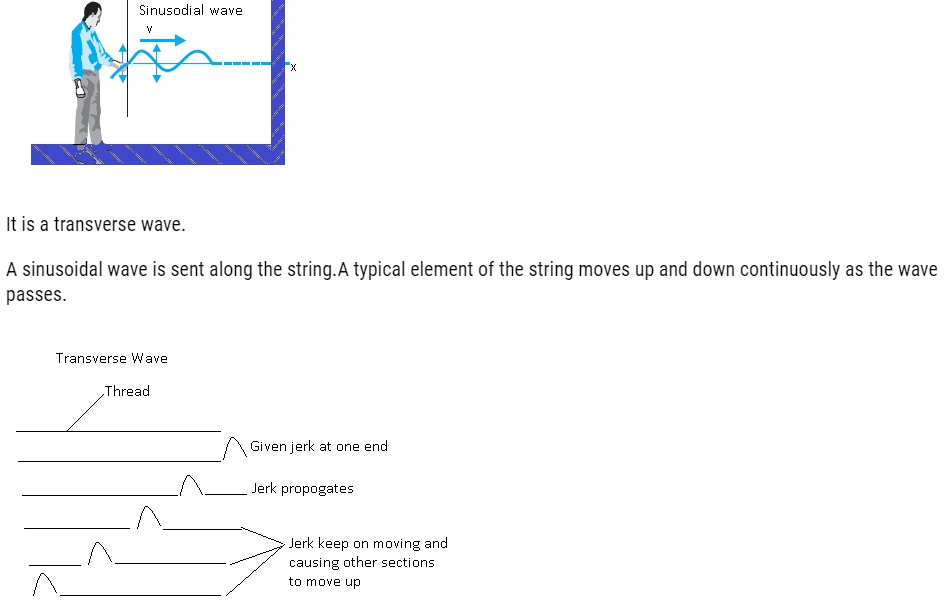 Physics Waves Notes and NCERT Solution of Class 11th.
