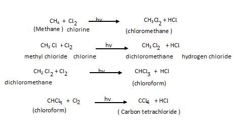 Hydrocarbons Notes and Solution Class 11 Chemistry