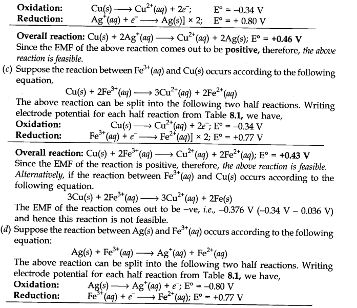 Redox reactions notes and NCERT solution of class 11th. cbse class 11th redox reaction important question to excel in exam.