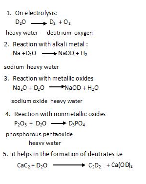  Class 11th Chemistry Hydrogen Notes and NCERT Solution