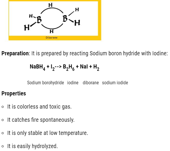 The p Block Elements Notes and NCERT Solution For Class 11th Chemistry. 