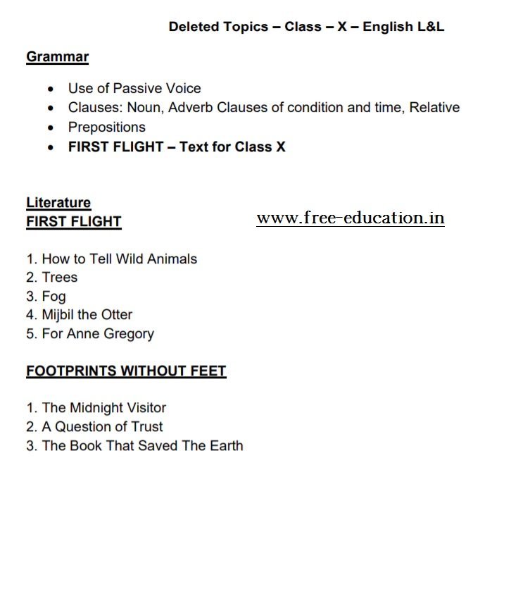 Class 10th Revised Syllabus