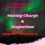 Moving Charge & Magnetism