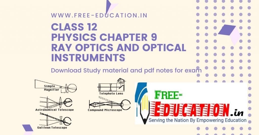 ray optics class 12 case study questions with answers