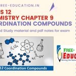 Coordination Compounds Notes