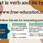 what is verb and its types