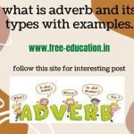 what is adverb and its types