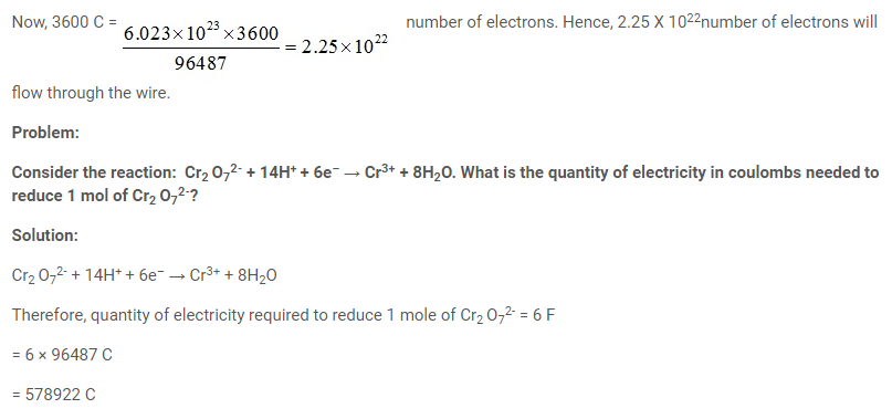 Class 12 Electrochemistry Notes 
